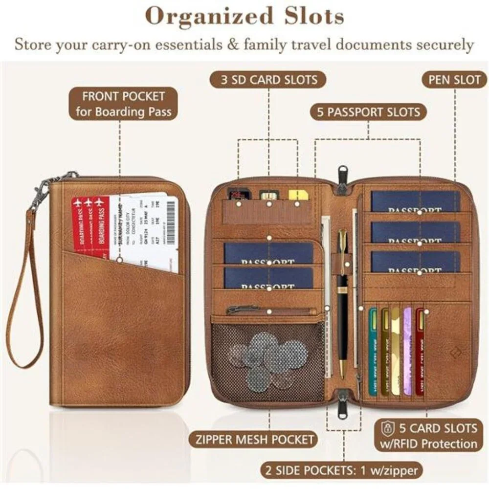 Family Passport Holder Wallet, RFID Blocking Travel Document Organizer